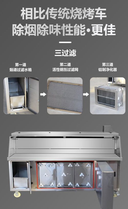 机械手赋能厨房设备 滨州市厨具哥厨房设备厂引领食品机械自动化新浪潮